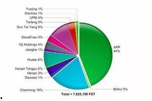 圈内爆料骨牌效应,圈内爆料引发的连锁反应揭秘 第3张 圈内爆料骨牌效应,圈内爆料引发的连锁反应揭秘 第3张